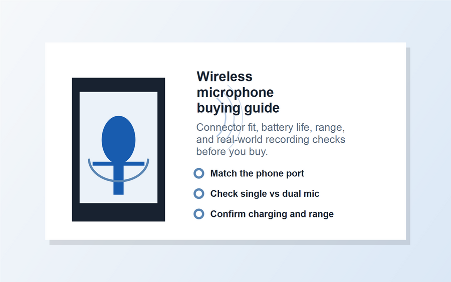 Editorial wireless microphone buying guide illustration with phone, microphone, and setup checklist