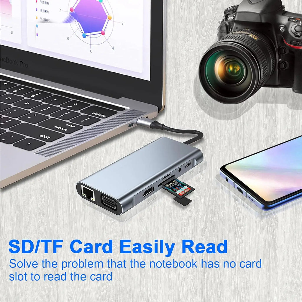 USB-C hub connected to a laptop with SD and TF card reader use