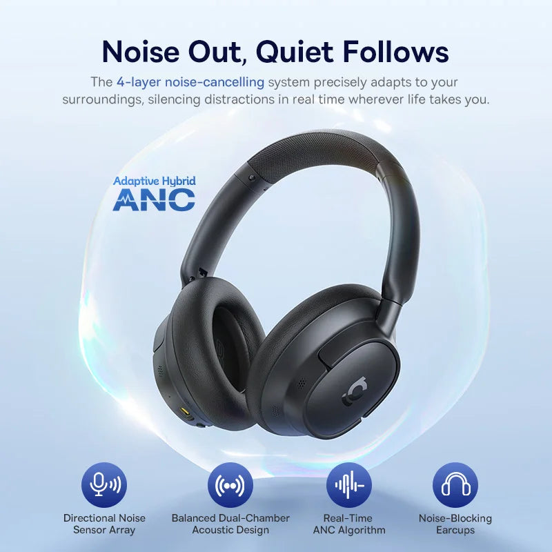 Baseus A02037 Wireless ANC Headphones