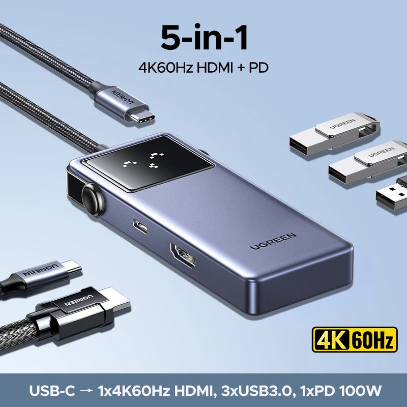 UGREEN USB-C Multiport Hub source-backed product image