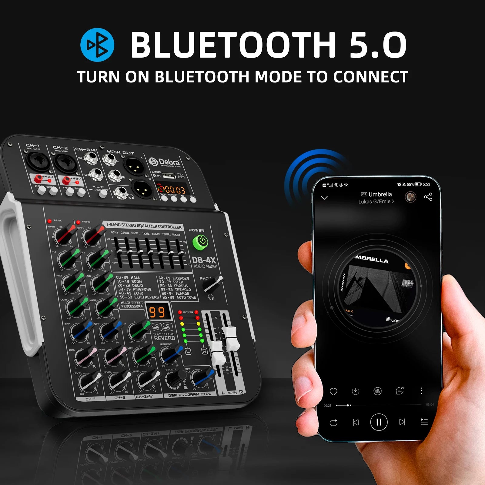 Debra DB-4X 4-Channel Audio Mixer Interface source-backed product image
