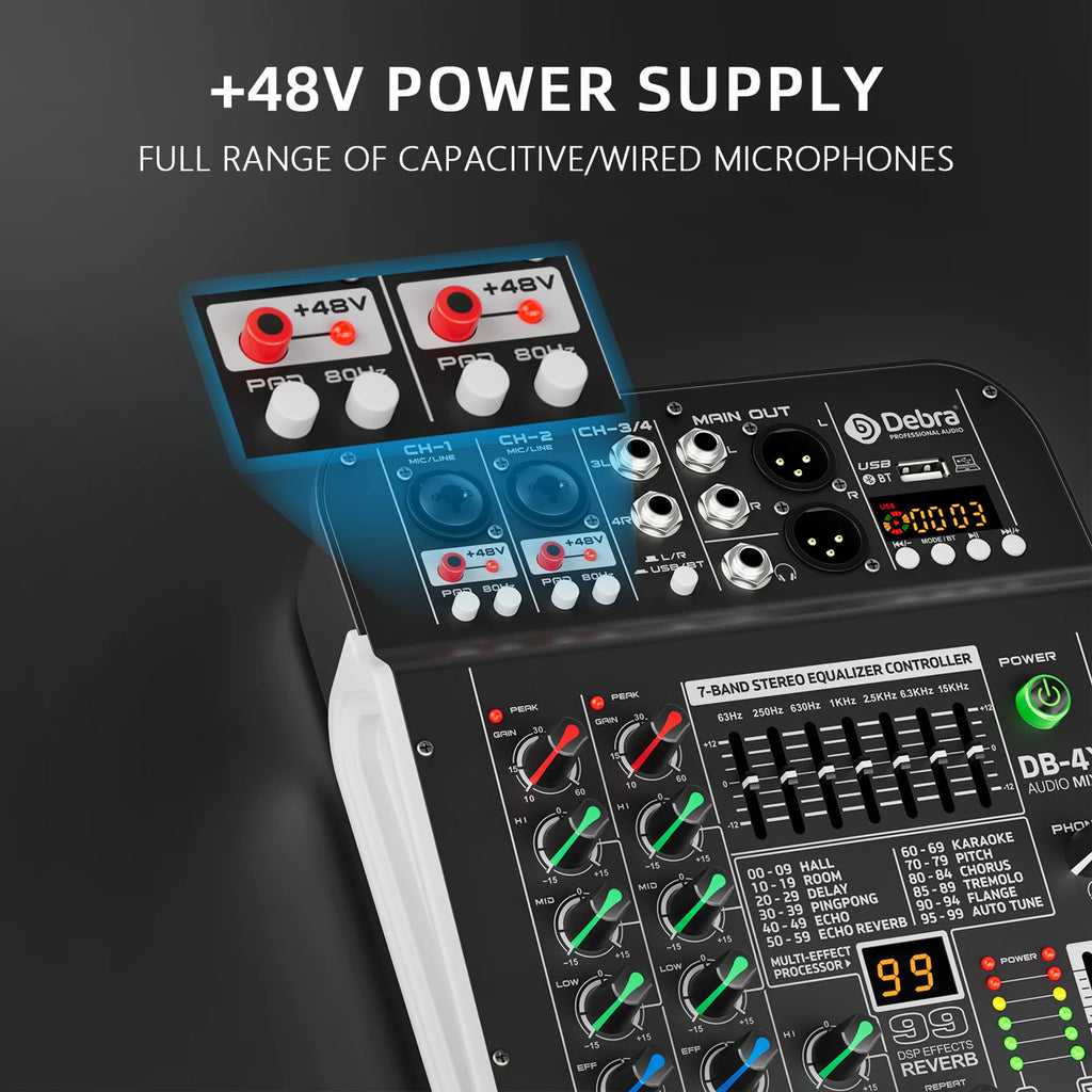 Debra DB-4X 4-Channel Audio Mixer Interface source-backed product image
