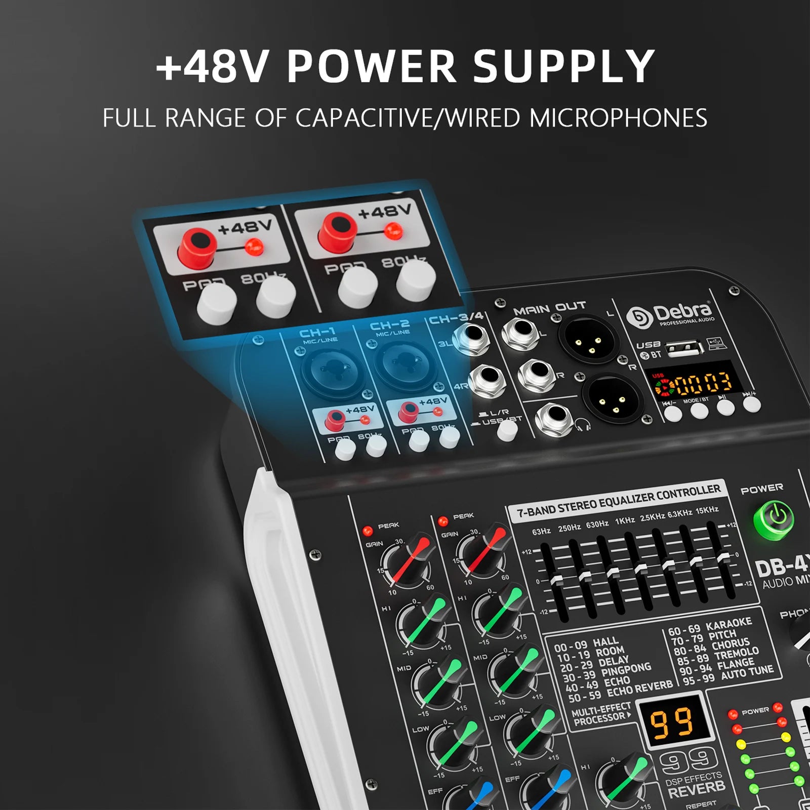 Debra DB-4X 4-Channel Audio Mixer Interface source-backed product image