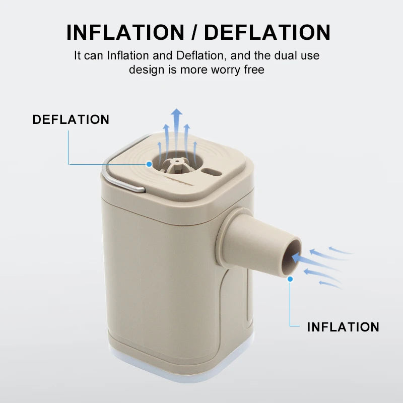 Mini inflatable pump with light