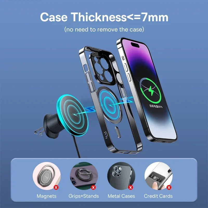 Baseus Magnetic Wireless Car Charger Mount source-backed product image