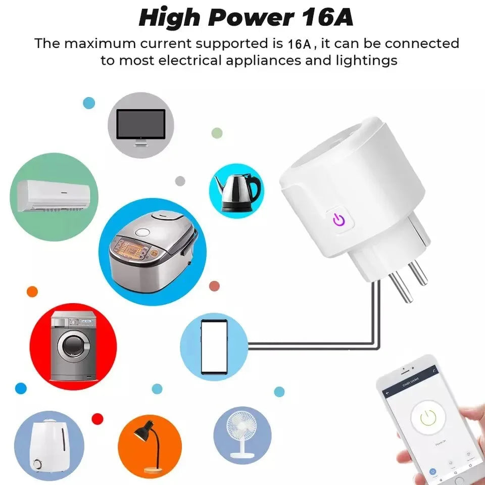 Ewelink - Smart WiFi Power Plug