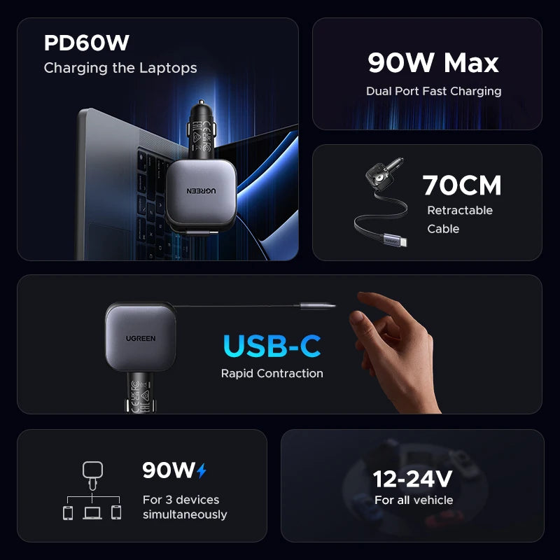 UGREEN Retractable USB-C Car Charger source-backed product image