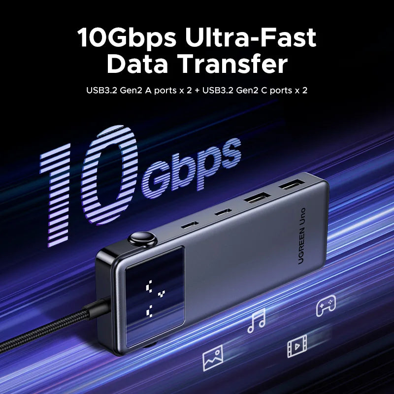 UGREEN USB-C Multiport Hub source-backed product image