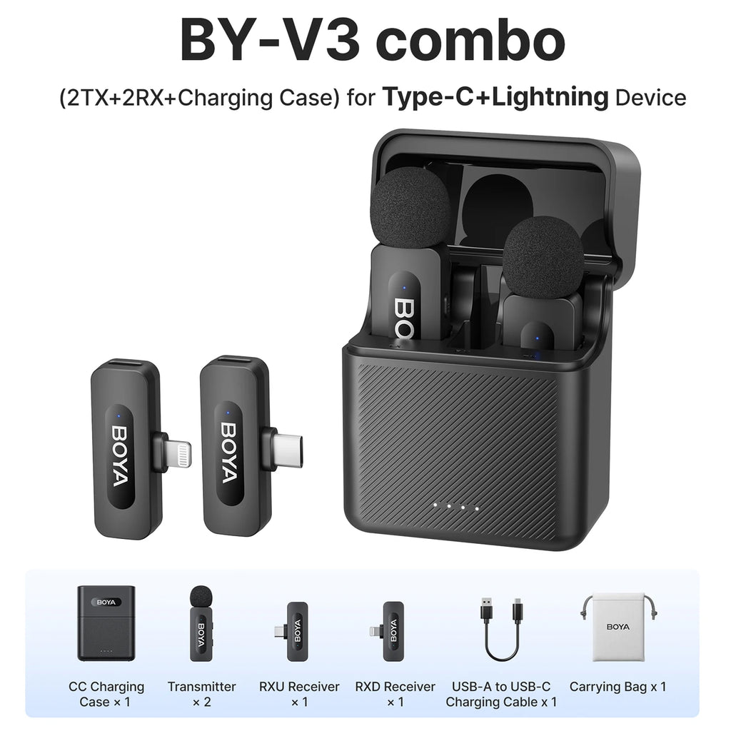 BOYA BY-V Wireless Lavalier Microphone Kit source-backed variant image