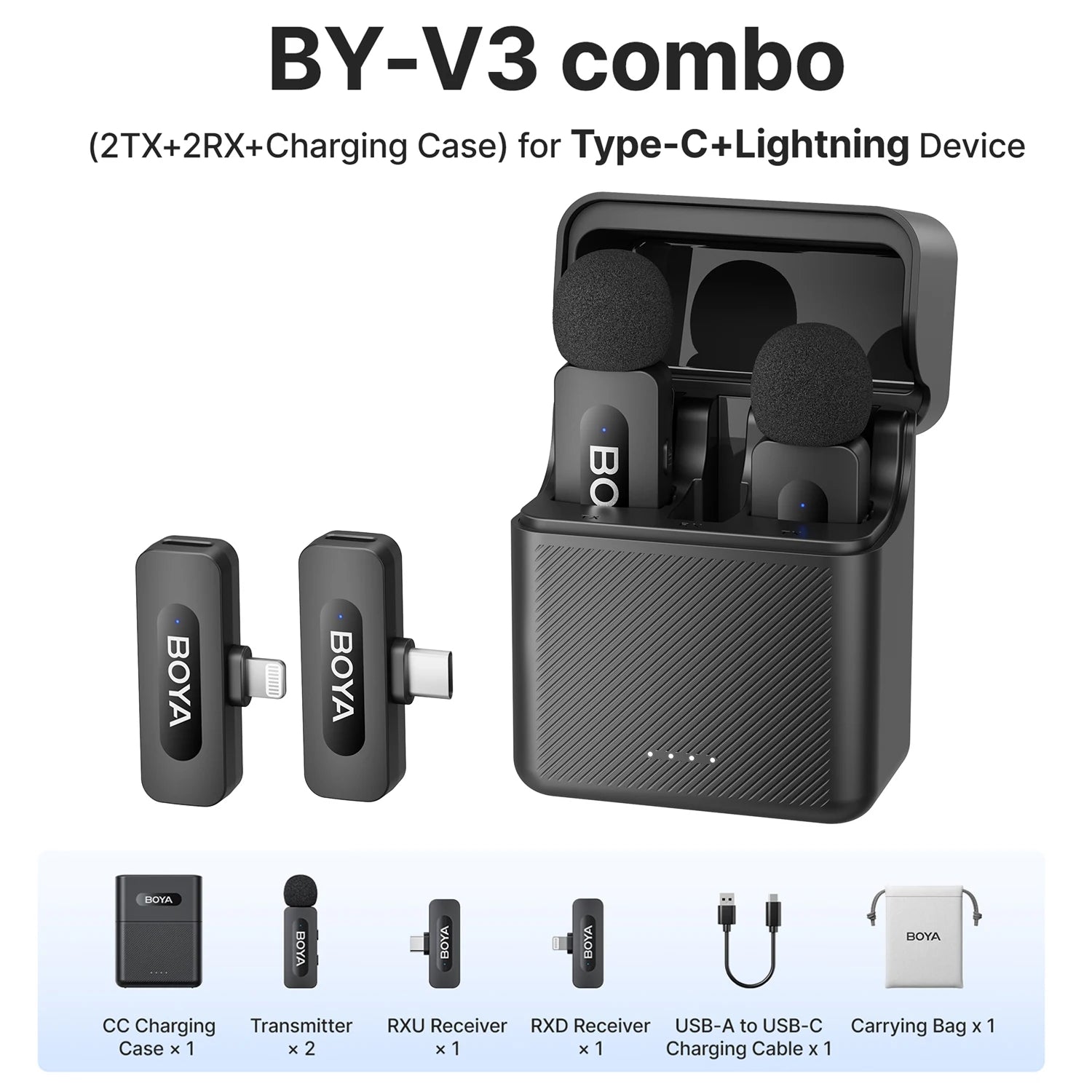 BOYA BY-V Wireless Lavalier Microphone Kit source-backed variant image