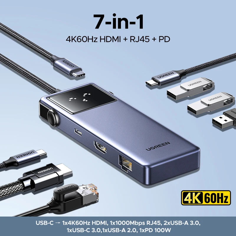 UGREEN USB-C Multiport Hub source-backed product image