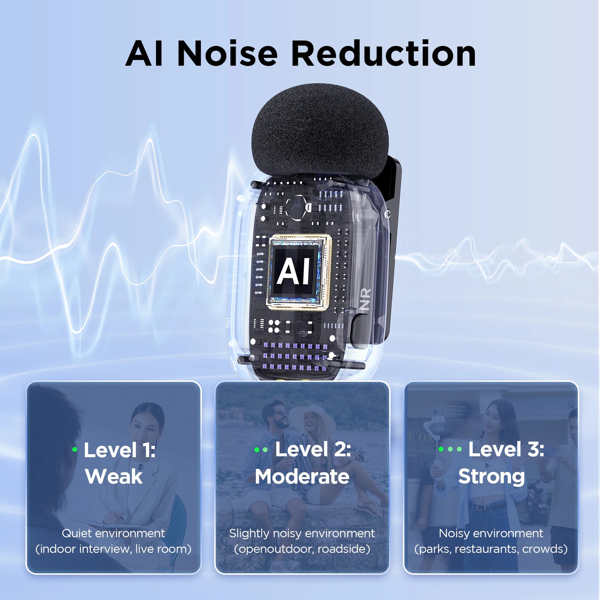 BOYA Mini Wireless Lavalier Microphone Kit source-backed product image