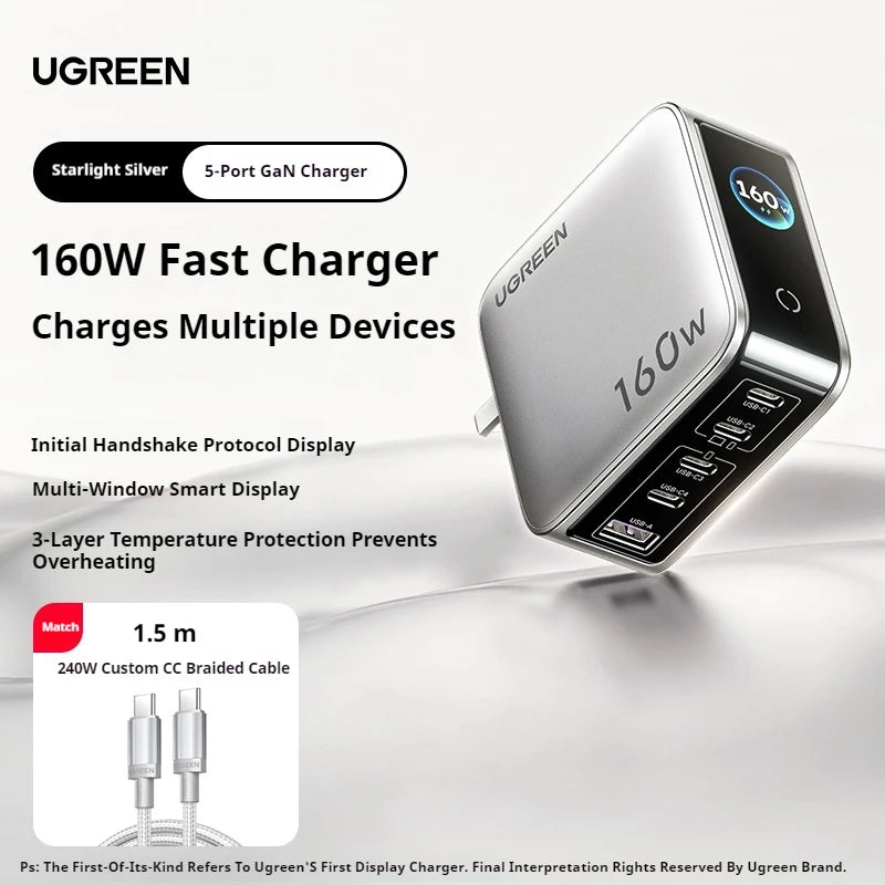 UGREEN 160W Five-Port GaN Charger source-backed product image
