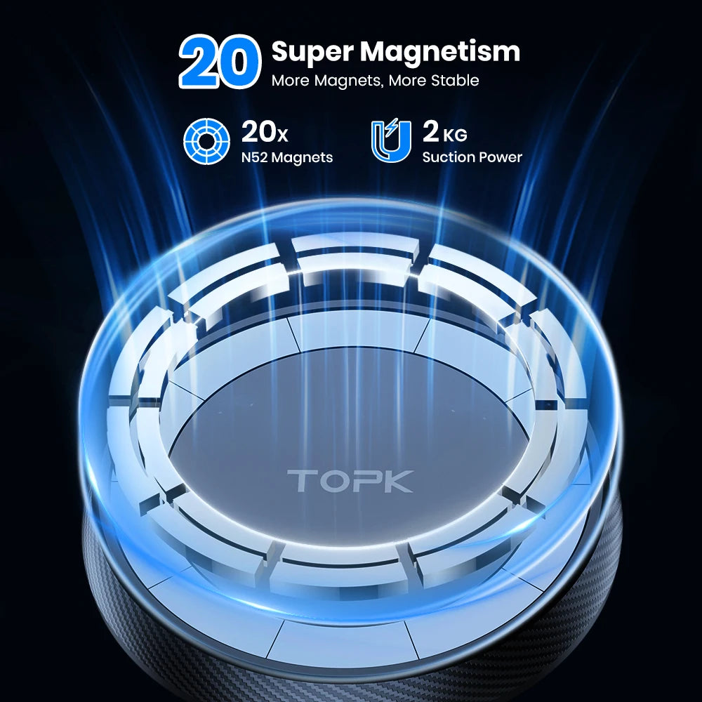 VentMag magnetic holder magnet-strength overview