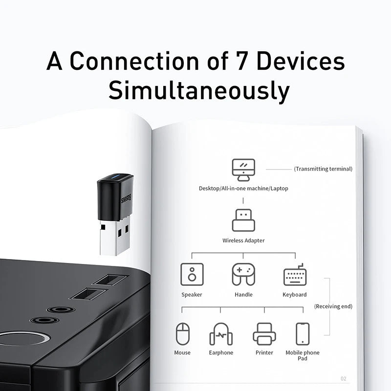 Baseus Bluetooth adapter supports multiple Bluetooth accessory types