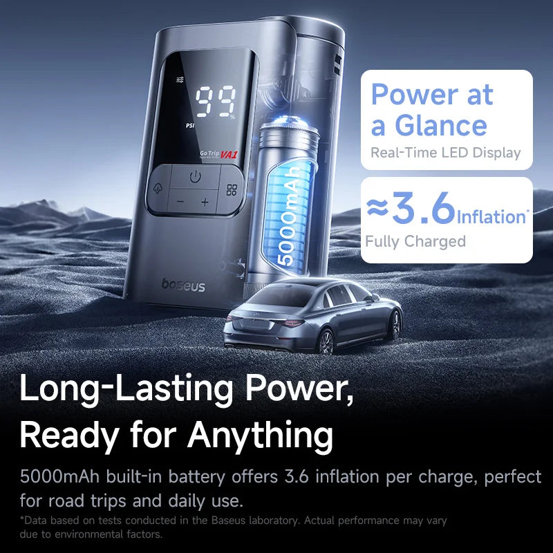 Baseus GoTrip Wireless Tire Inflator source-backed product image