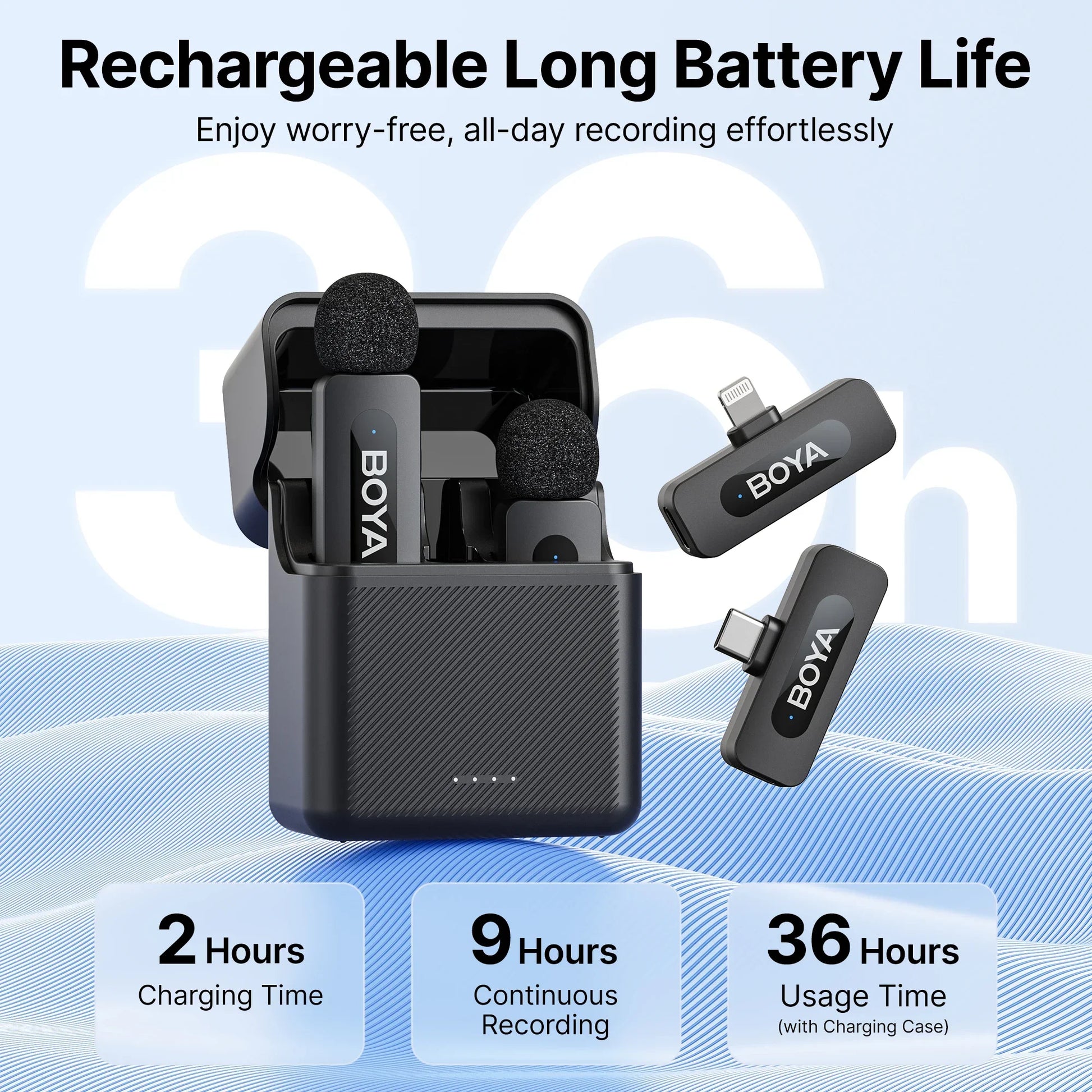 BOYA BY-V Wireless Lavalier Microphone Kit source-backed product image