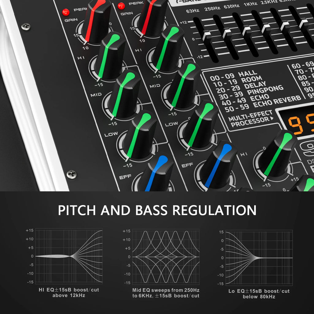 Debra DB-4X 4-Channel Audio Mixer Interface source-backed product image