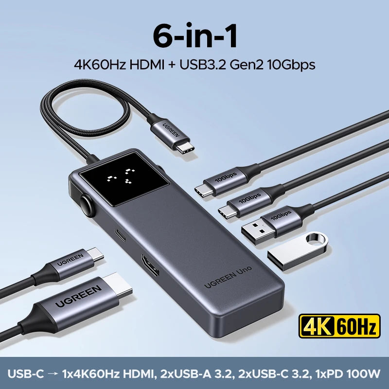 UGREEN USB-C Multiport Hub source-backed product image