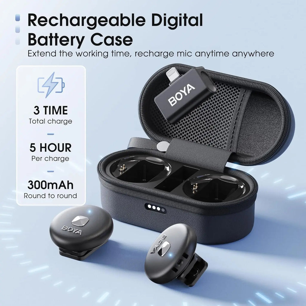 BOYA Omic Wireless Lavalier Microphone Kit source-backed product image