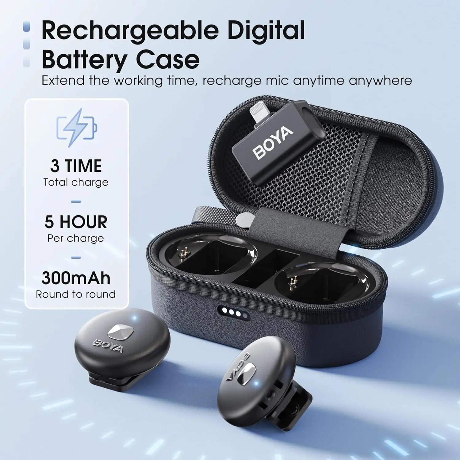 BOYA Omic Wireless Lavalier Microphone Kit source-backed product image