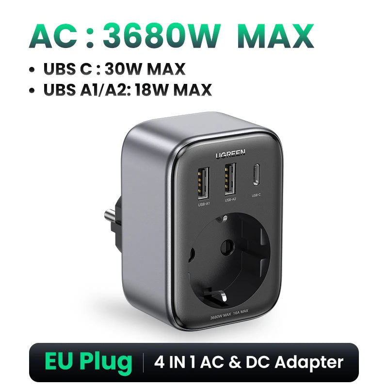 UGREEN 30W USB-C Charger with AC Outlet