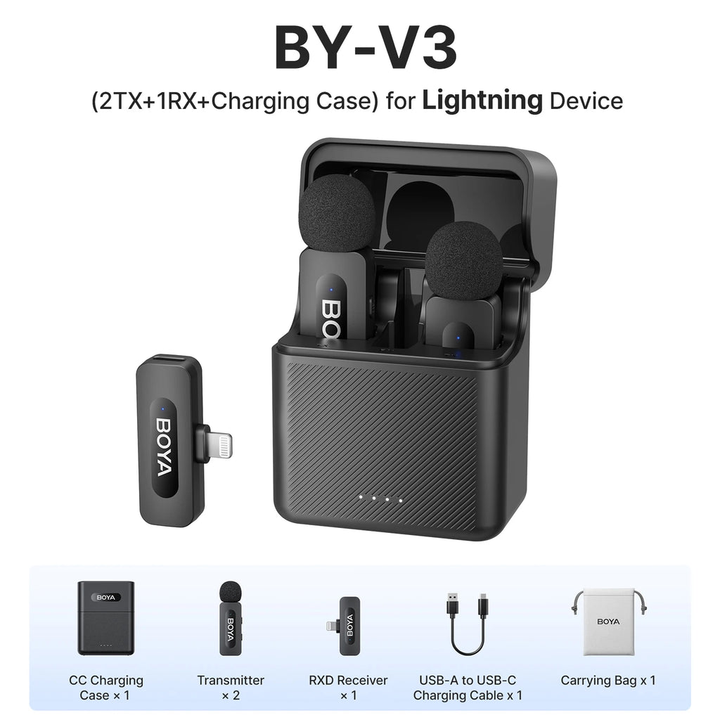 BOYA BY-V Wireless Lavalier Microphone Kit source-backed variant image