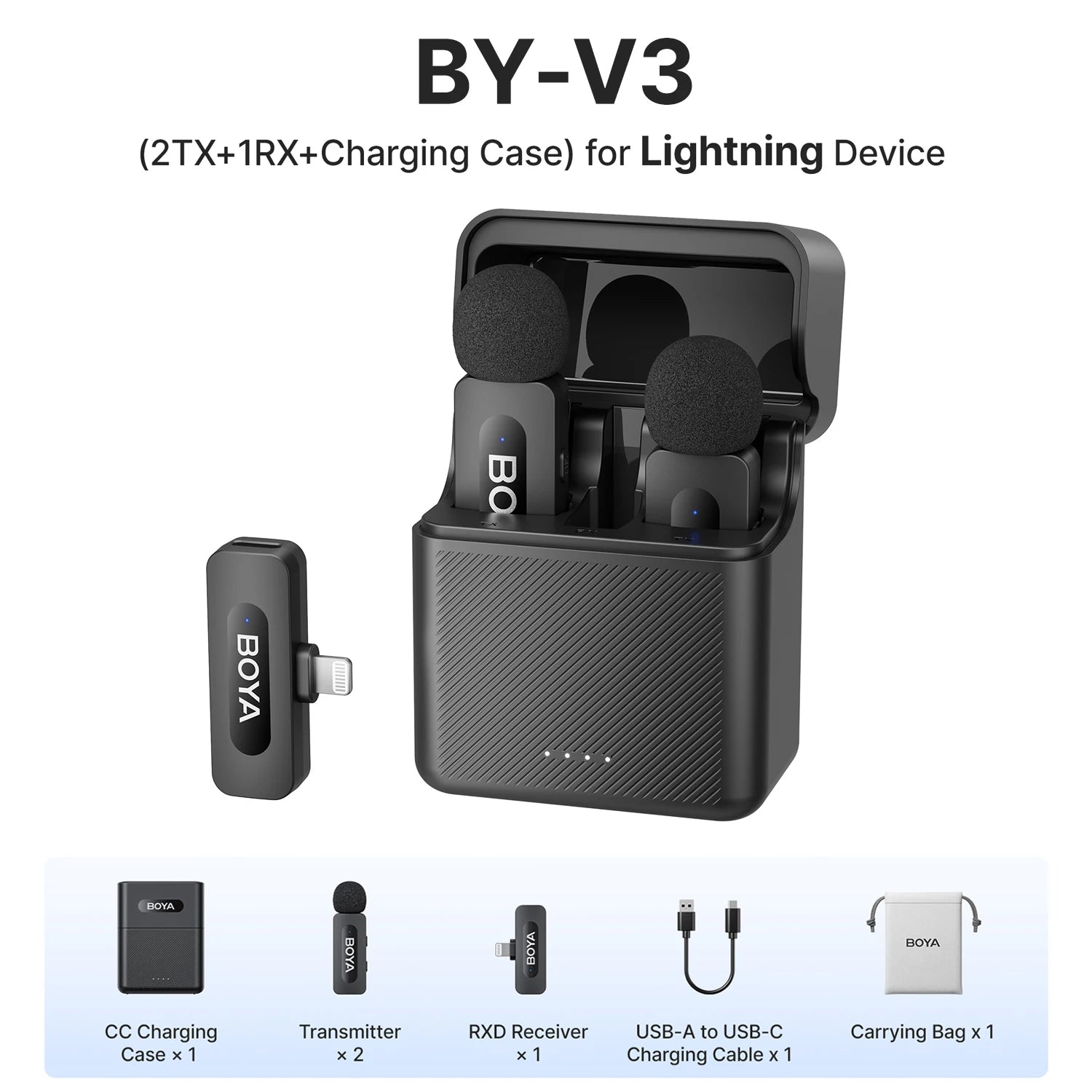 BOYA BY-V Wireless Lavalier Microphone Kit source-backed variant image