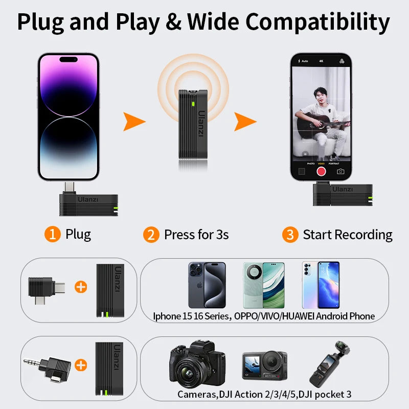 Ulanzi A100 plug-and-play compatibility graphic for phones, cameras, and action cameras