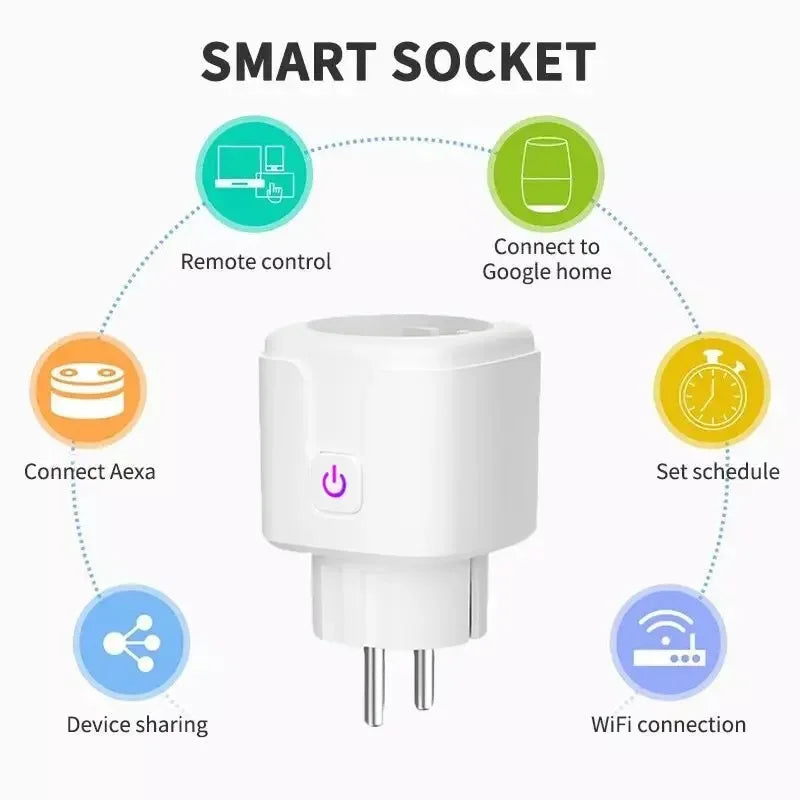 Ewelink - Smart WiFi Power Plug