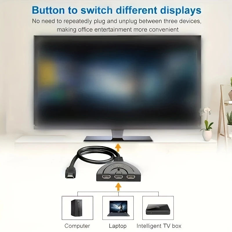 Three-input HDMI switch, replacement source
