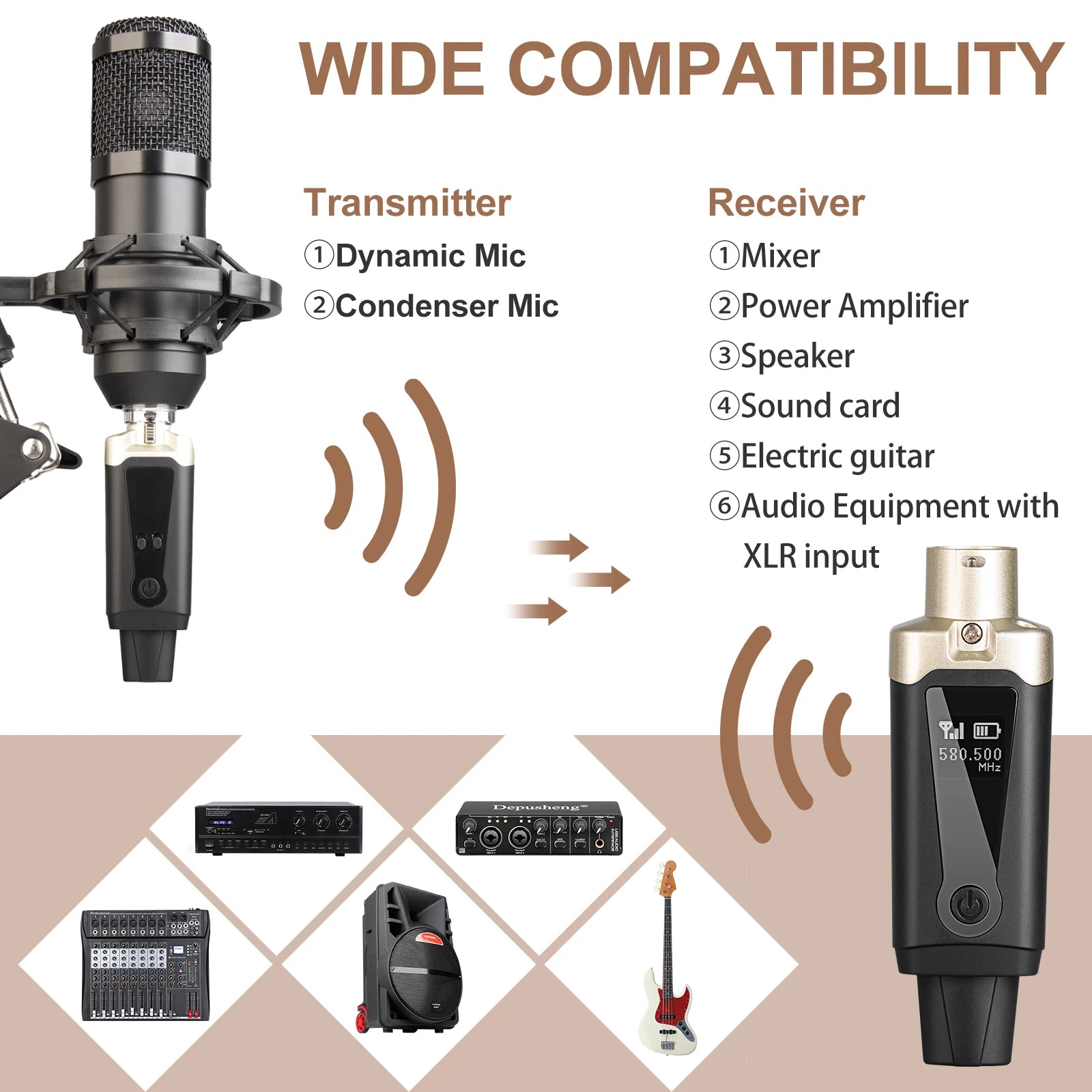 XLRLink UHF Wireless Microphone Adapter Kit source-backed product image