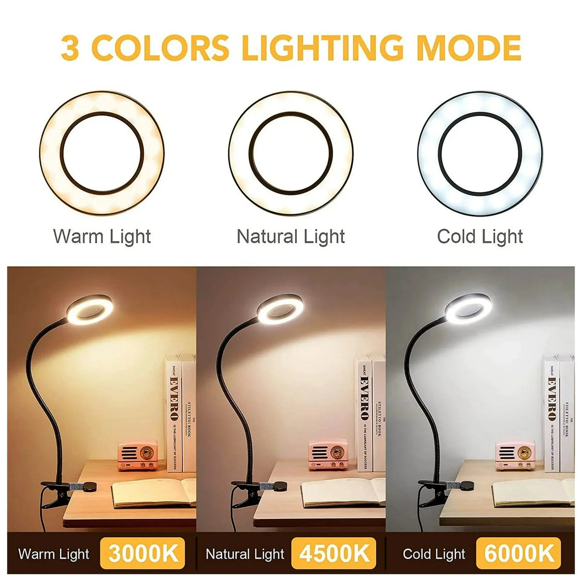 Clip-On Magnifying LED Desk Lamp