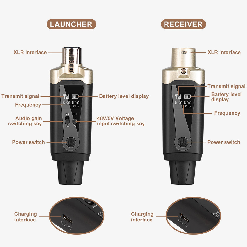 XLRLink UHF Wireless Microphone Adapter Kit source-backed product image