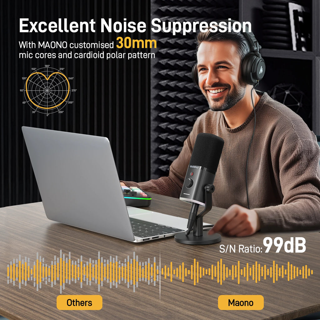 MAONO PD100X USB/XLR dynamic microphone source product image
