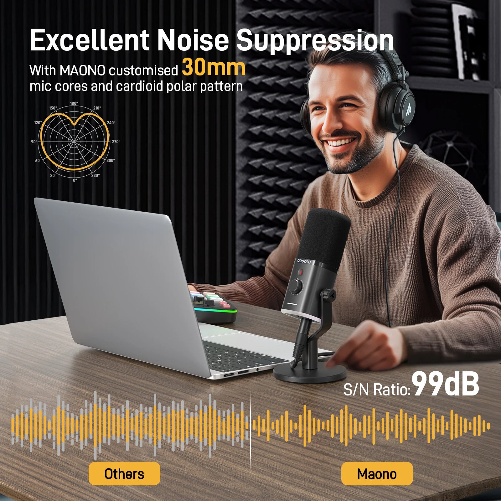MAONO PD100X USB/XLR dynamic microphone source product image
