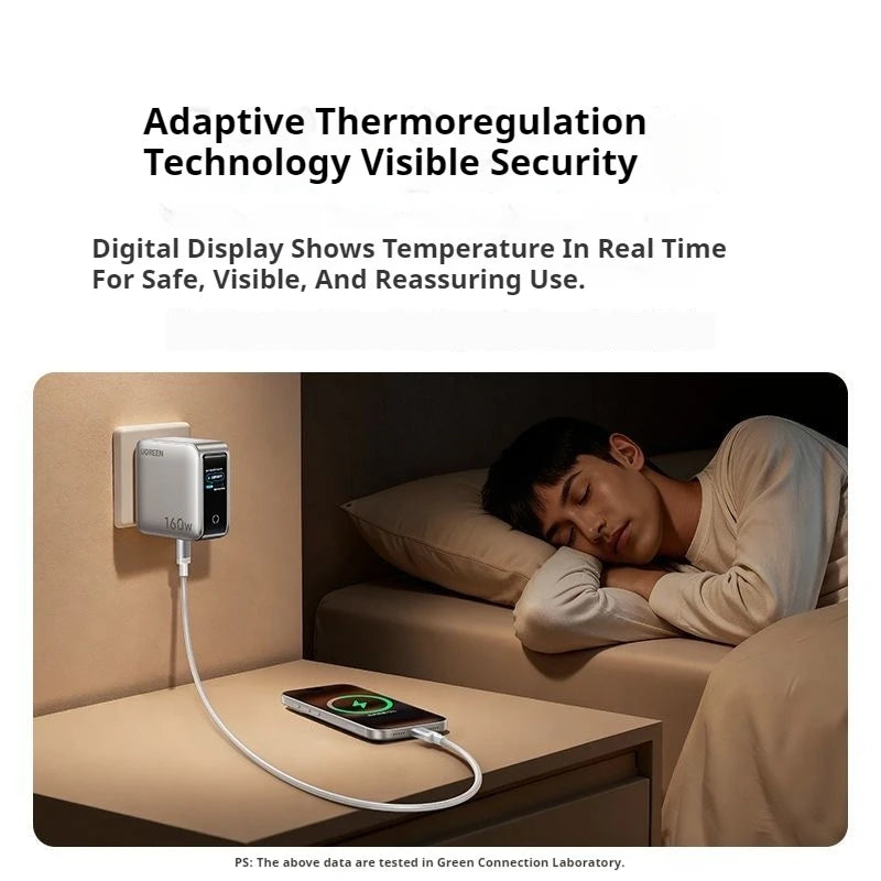UGREEN 160W Five-Port GaN Charger source-backed product image
