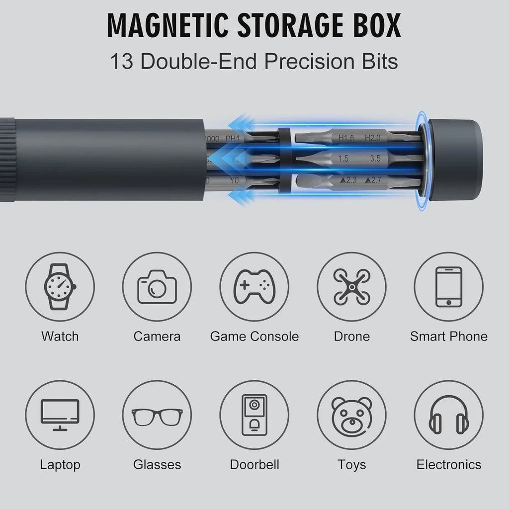 Manual pen-style precision driver kit, standard