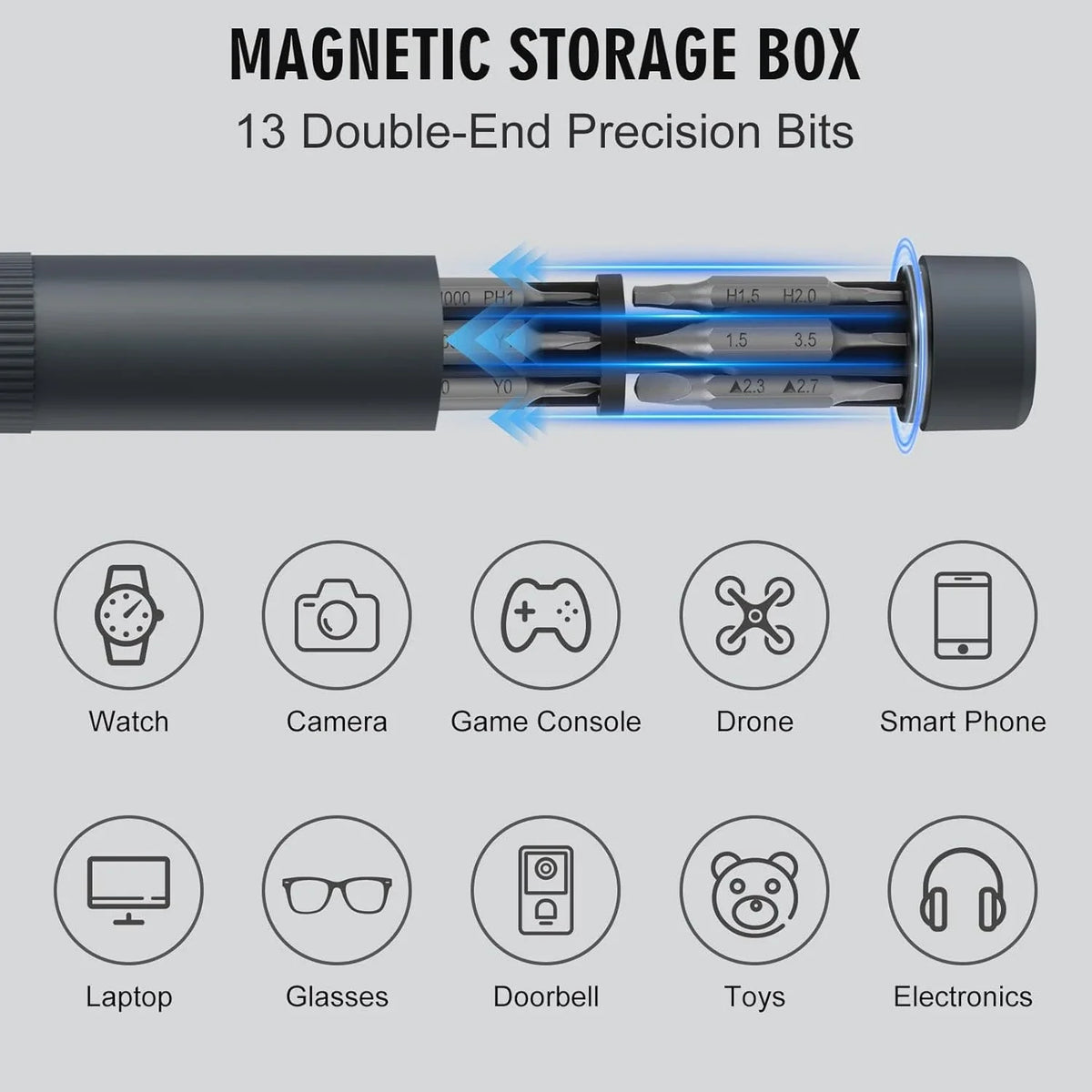 Manual pen-style precision driver kit, standard