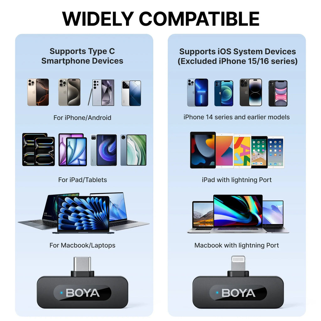 BOYA BY-V Wireless Lavalier Microphone Kit source-backed product image