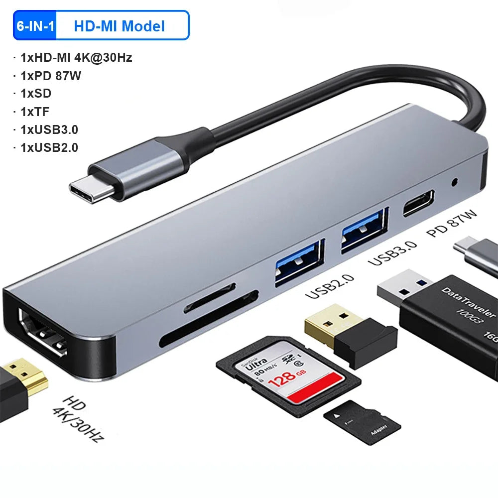 Grey 6-in-1 USB-C HDMI hub with source port callouts