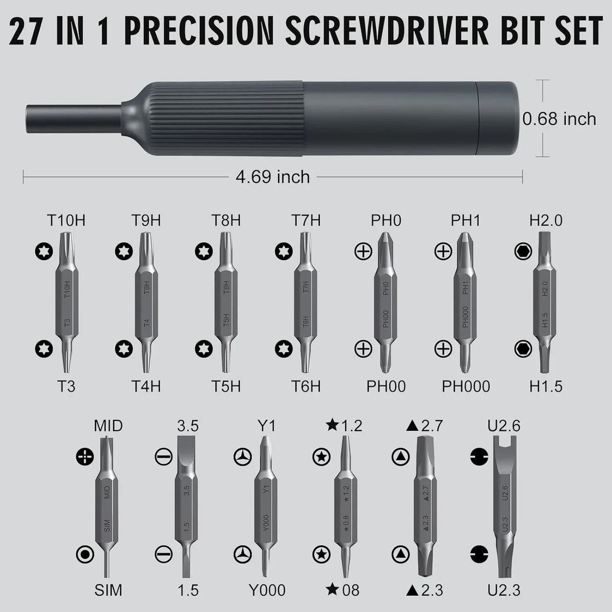 Manual pen-style precision driver kit, standard