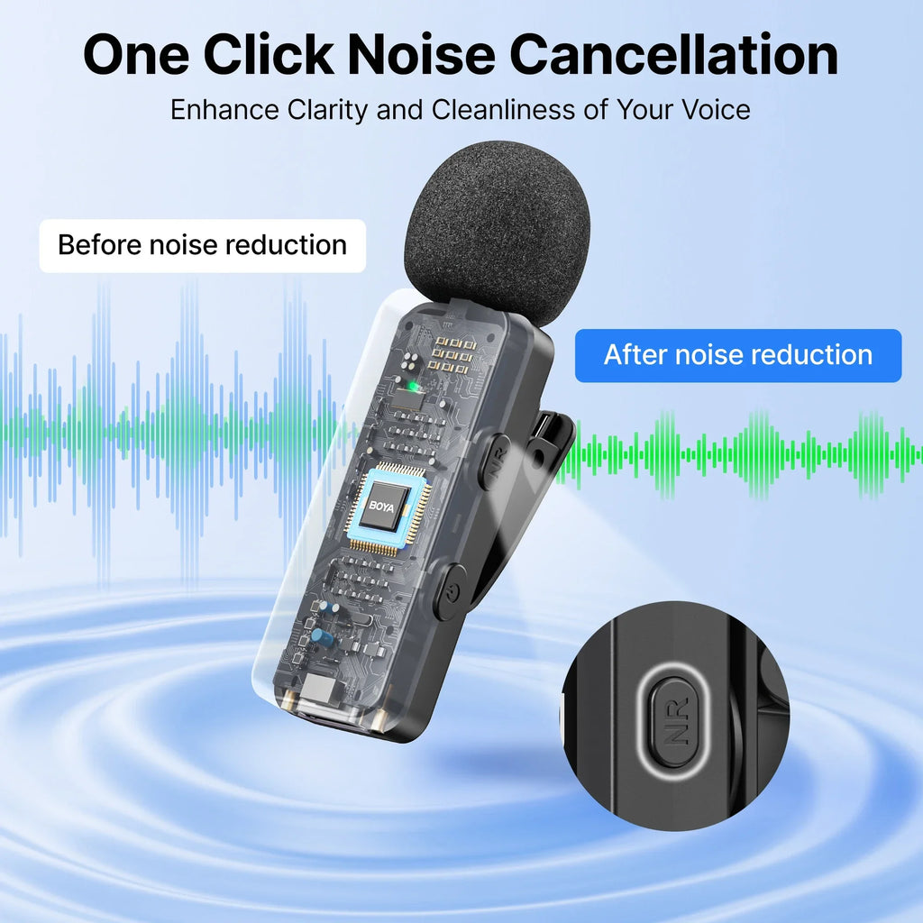 BOYA BY-V Wireless Lavalier Microphone Kit source-backed product image
