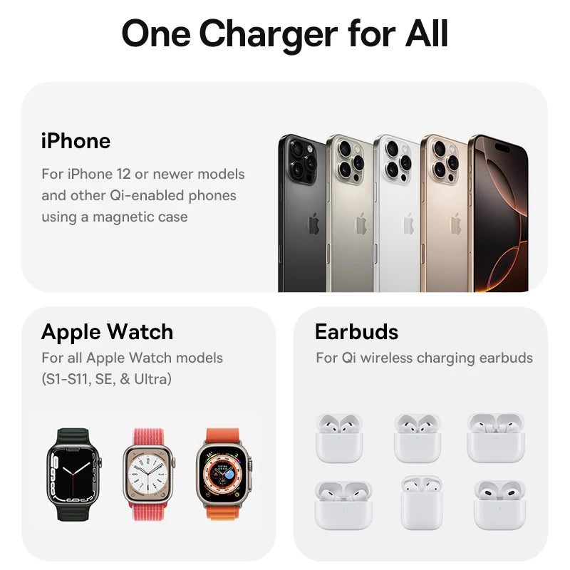 Baseus Qi2.2 3-in-1 Magnetic Wireless Charging Station source-backed product image