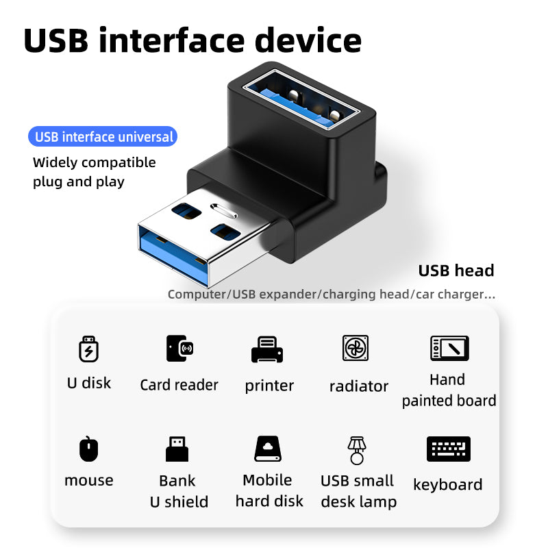 AngleLink USB 3.0 right-angle adapter source compatibility graphic for USB devices