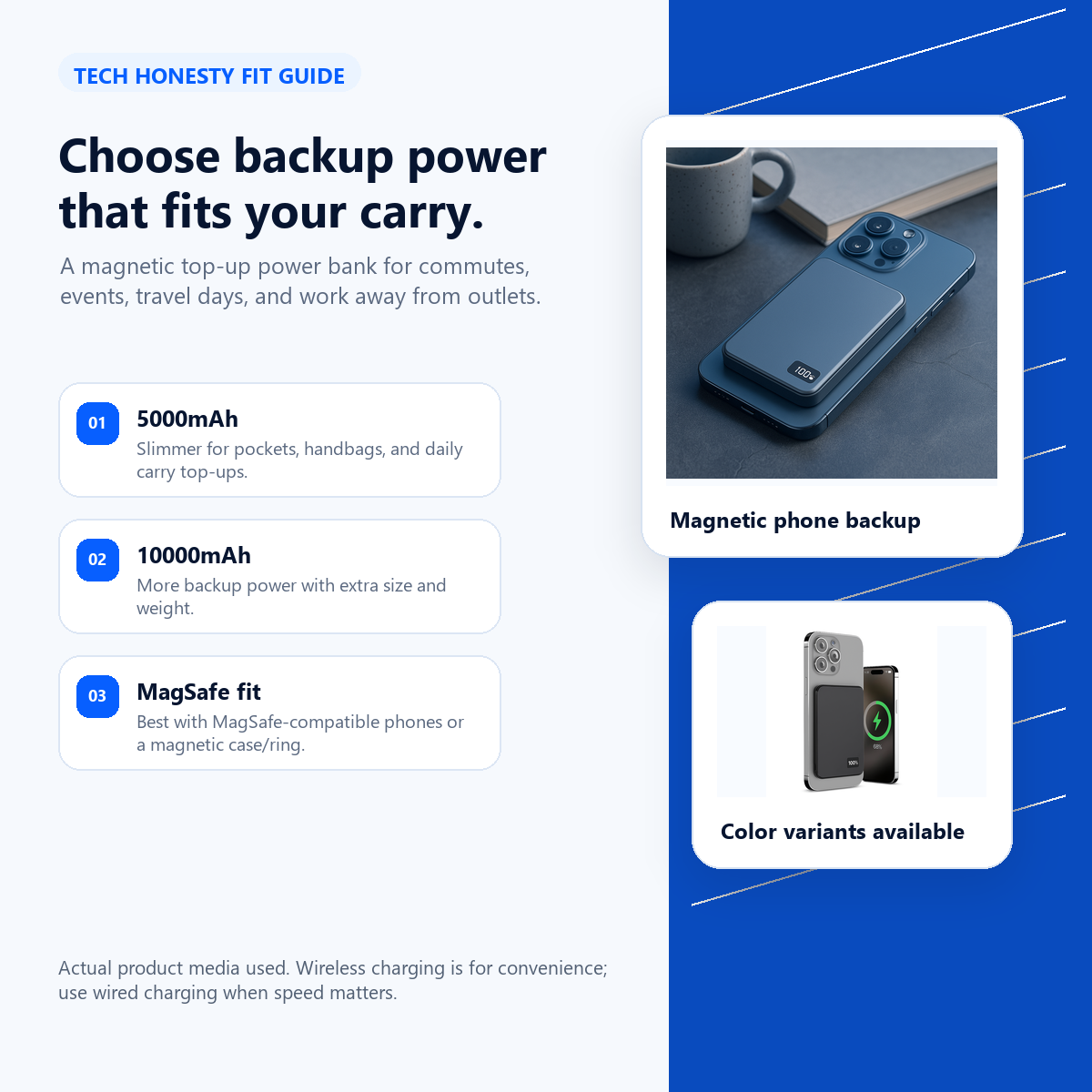 Tech Honesty fit guide for the MagSafe Magnetic Power Bank comparing 5000mAh and 10000mAh capacity options