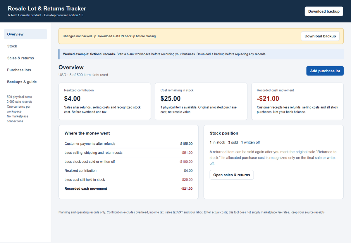 Actual Resale Lot & Returns Tracker interface showing fictional example records: contribution, stock cost and recorded cash movement.