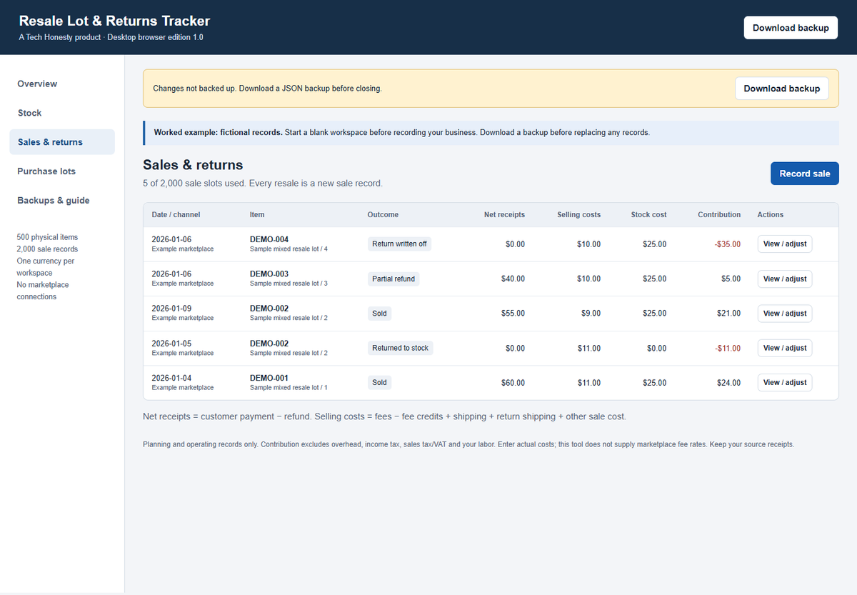 Actual sales and returns screen with fictional records, including a refund, restock and resale, and returned-item write-off.