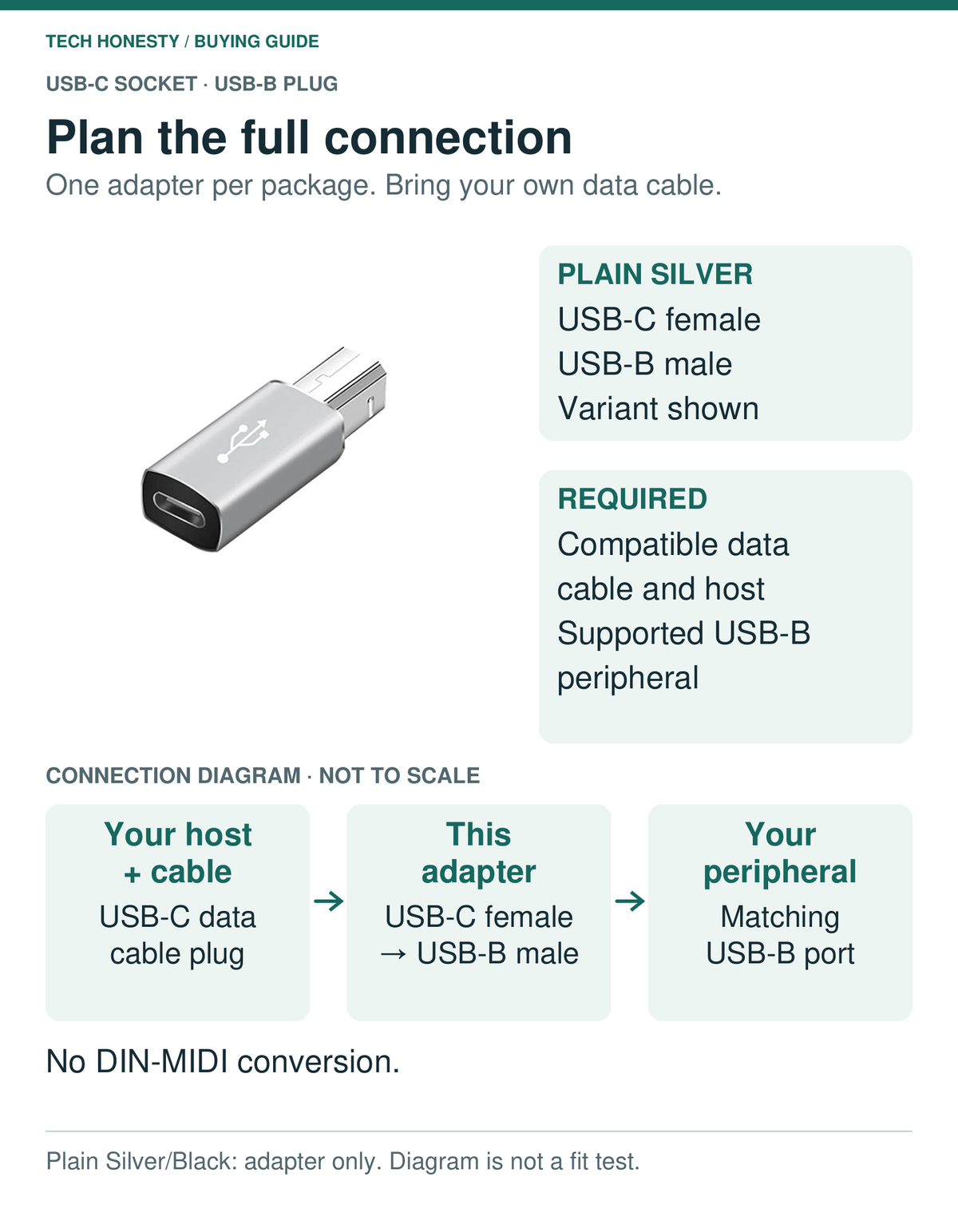 USB-C female to USB-B male adapter connection diagram, showing the plain silver variant. One adapter per package; bring a compatible USB-C data cable, host and supported USB-B peripheral. No DIN-MIDI conversion.
