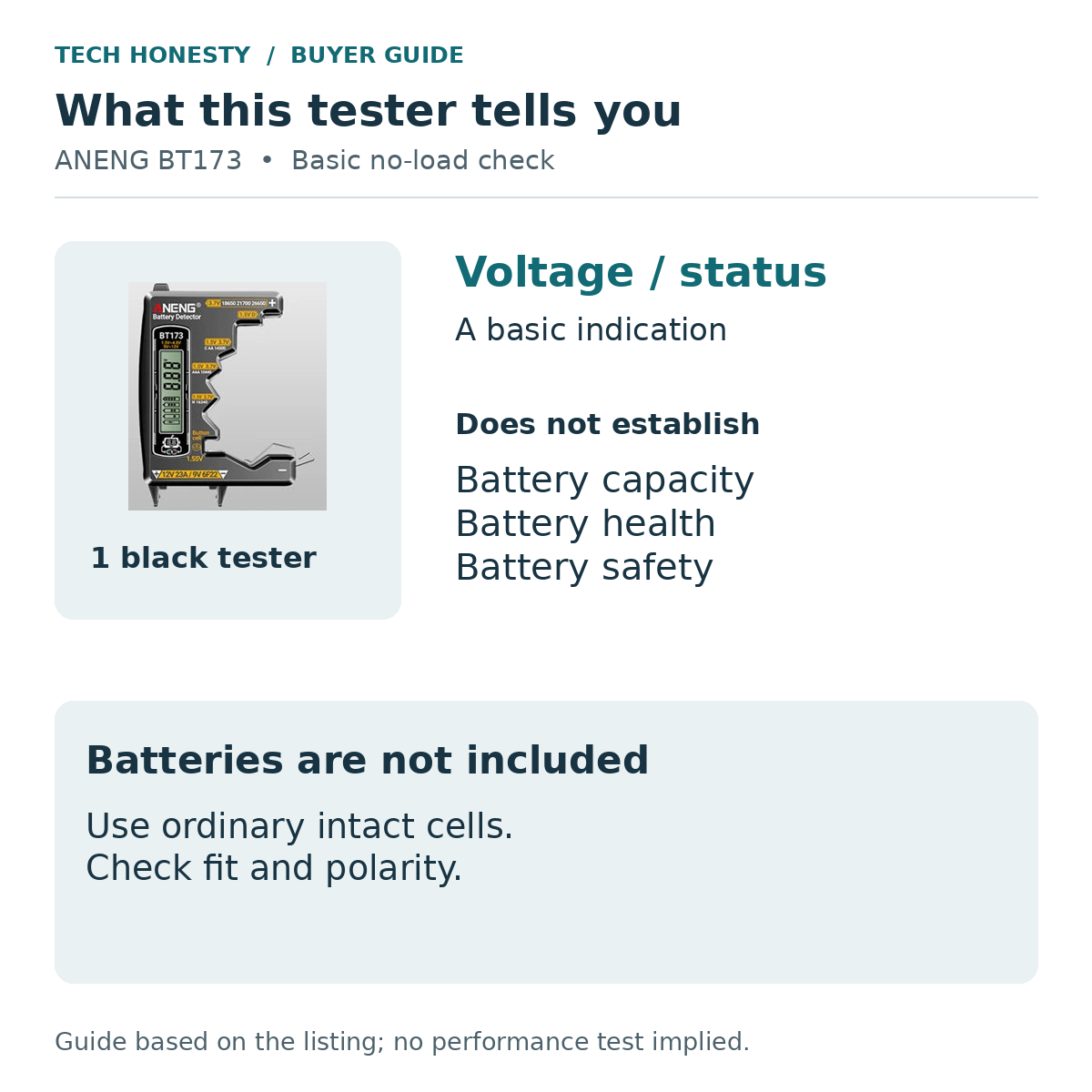 ANENG BT173 buyer guide: basic no-load voltage/status indication only; does not establish battery capacity, health or safety. One black tester; batteries excluded.